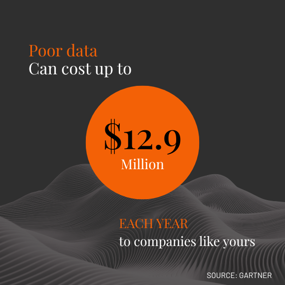 Poor data cost your company